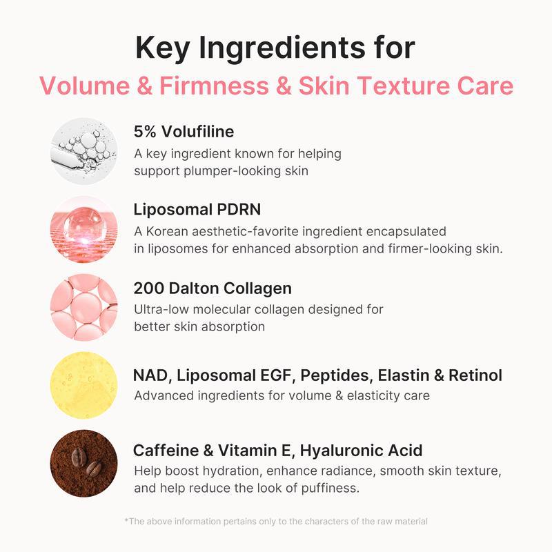 PDRN Pink Collagen Volume Multi Balm | Firming Care, Anti-Aging Care | For Under-Eyes, Neck, Forehead, Smile Lines, Lip Care