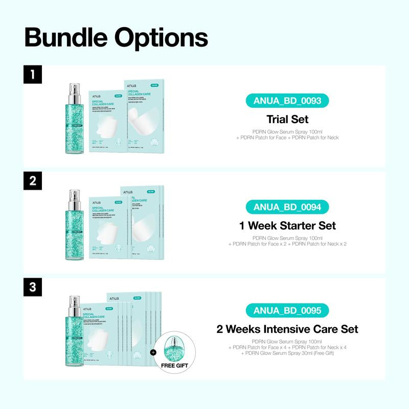PDRN Collagen Plumping Wrinkle-Care Bundle L Moisturizer, Glow Spray Serum, Collagen Melting Patch, Plumping, Rejuvenation, Glass Skin, Korean Beauty, Skincare Routine, Facial Mist