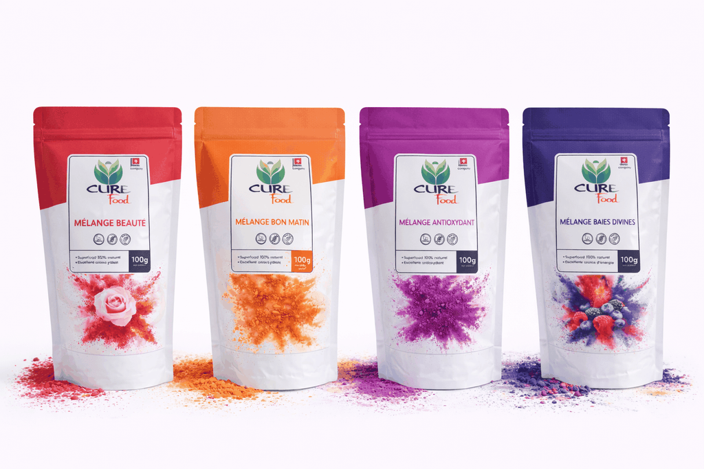 Beauty & Wellness Super Food Pack – Complete Routine