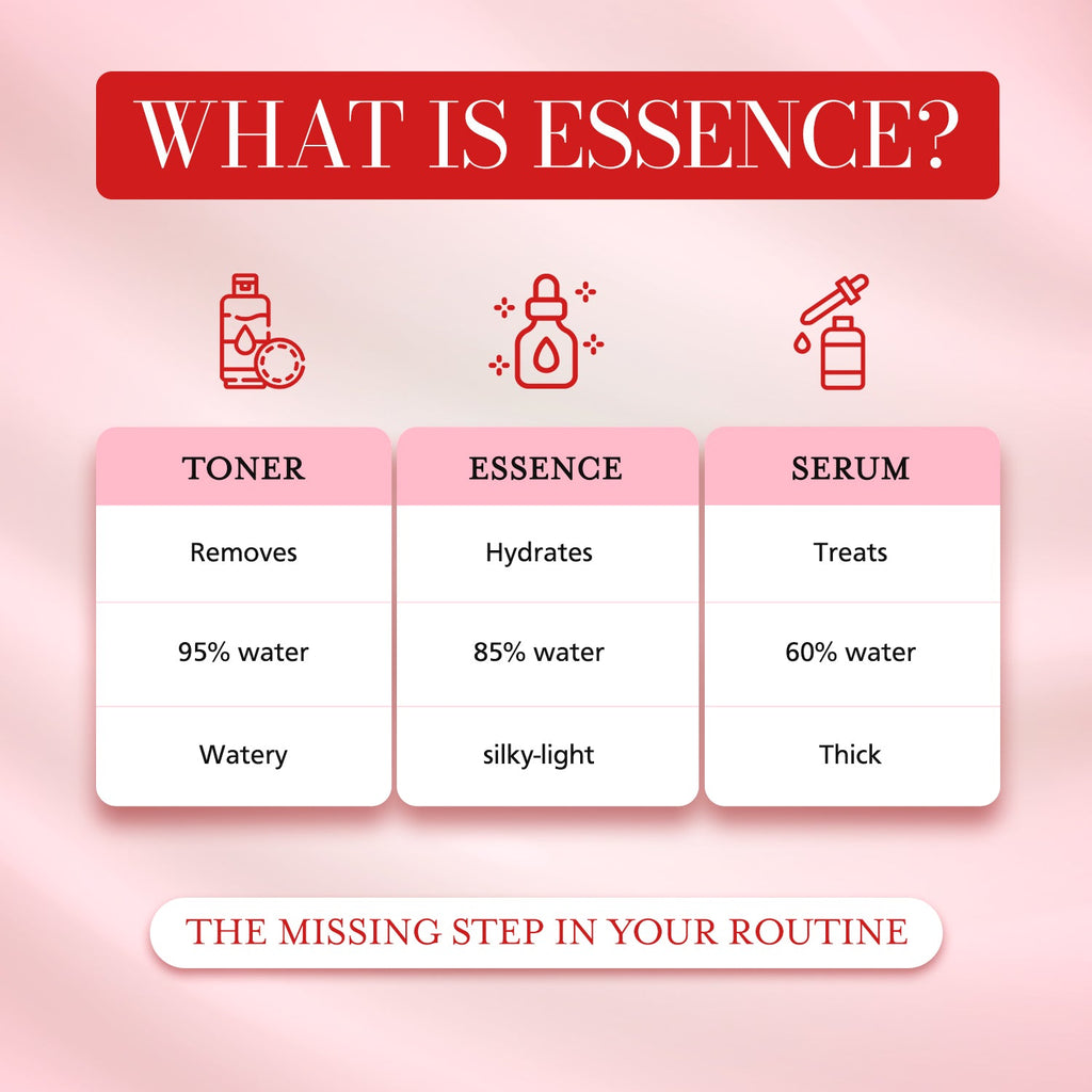 Triple Collagen Firming Essence – Anti-Aging, 5.07 oz | DISURI Beauty-3